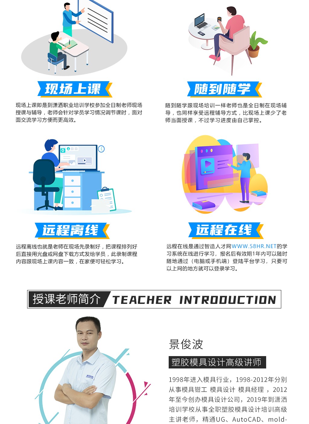瀟灑培訓(xùn)歡迎你(瀟灑學(xué)校)