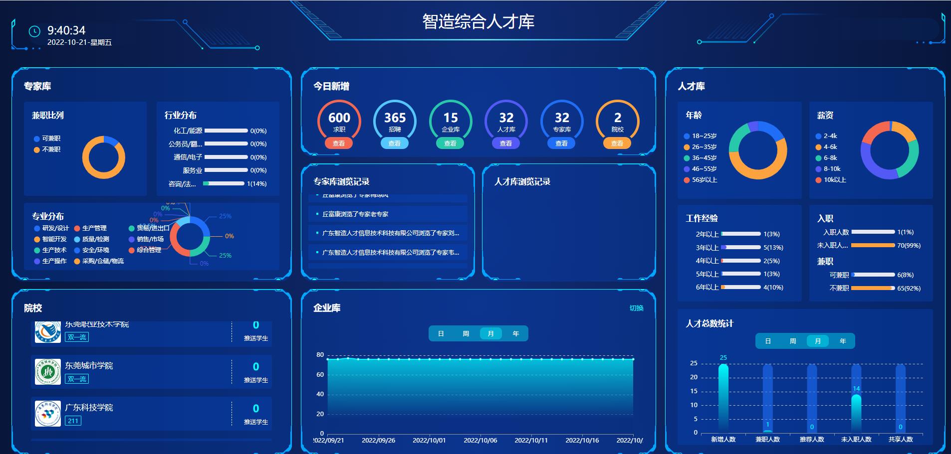 瀟灑培訓(xùn)歡迎你(瀟灑學(xué)校)